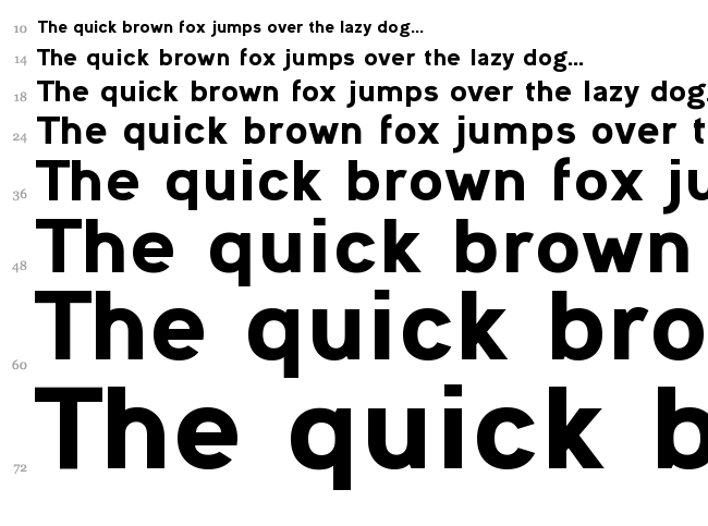 Ogonek Unicase font waterfall